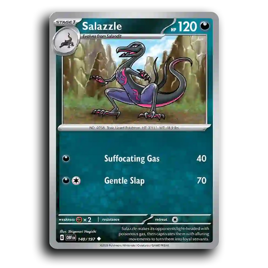 SortSwift stock scan
