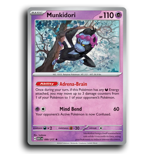 Munkidori