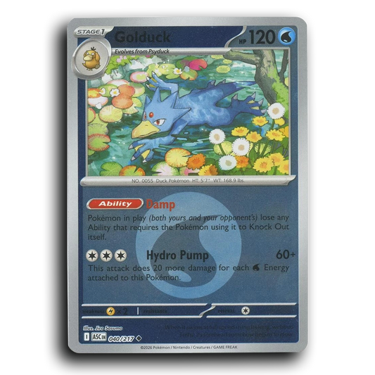 Totodile (Energy Symbol Pattern)