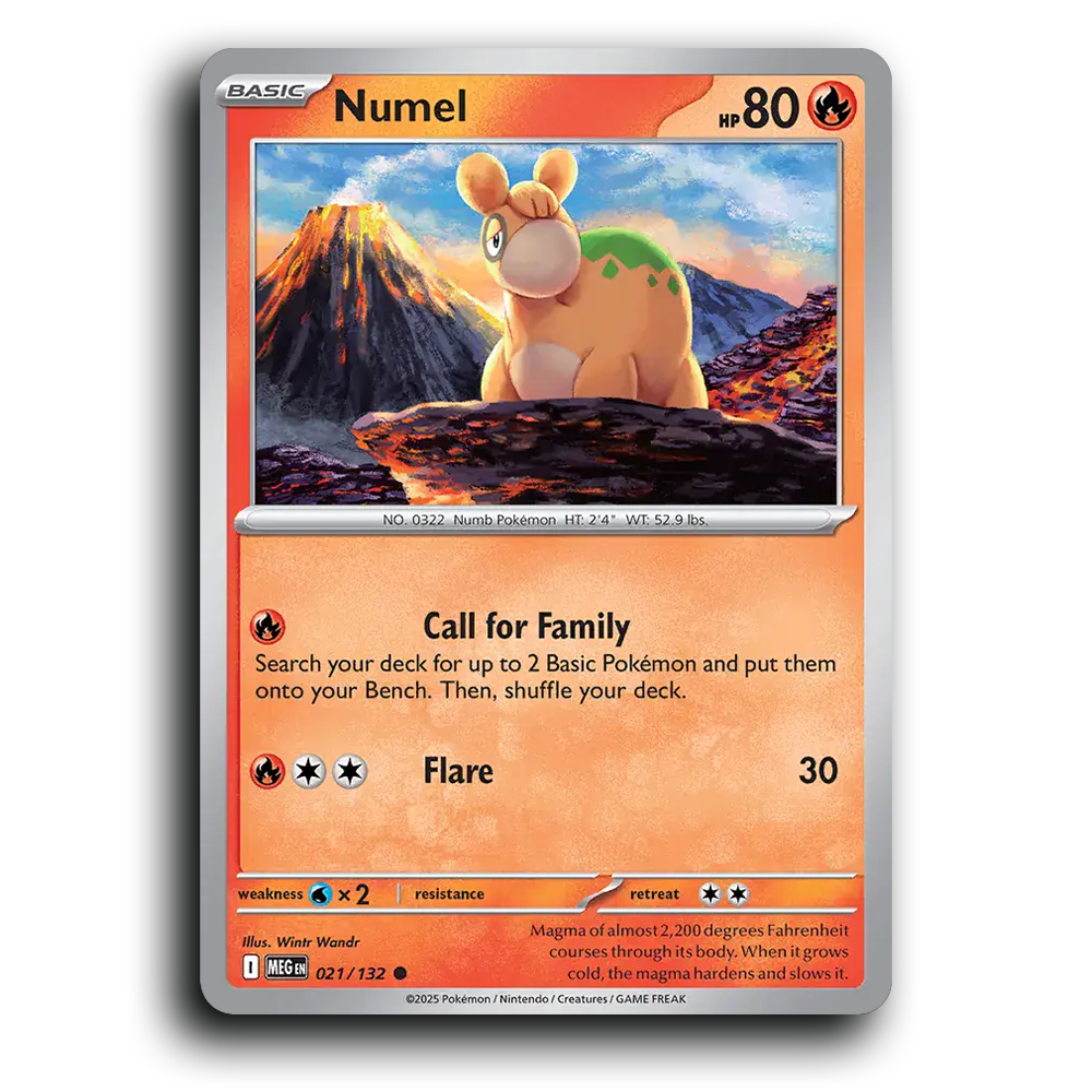 Numel