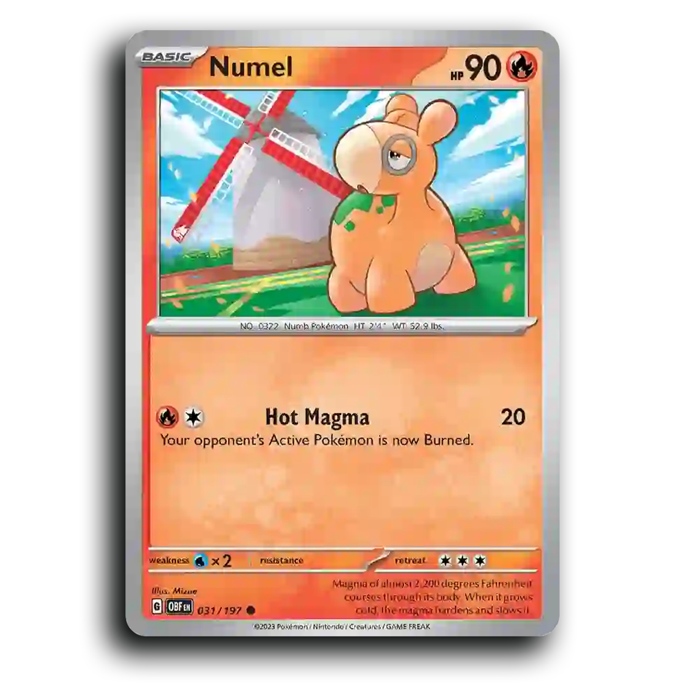 Numel
