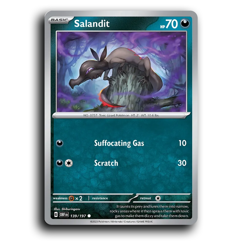 Salandit