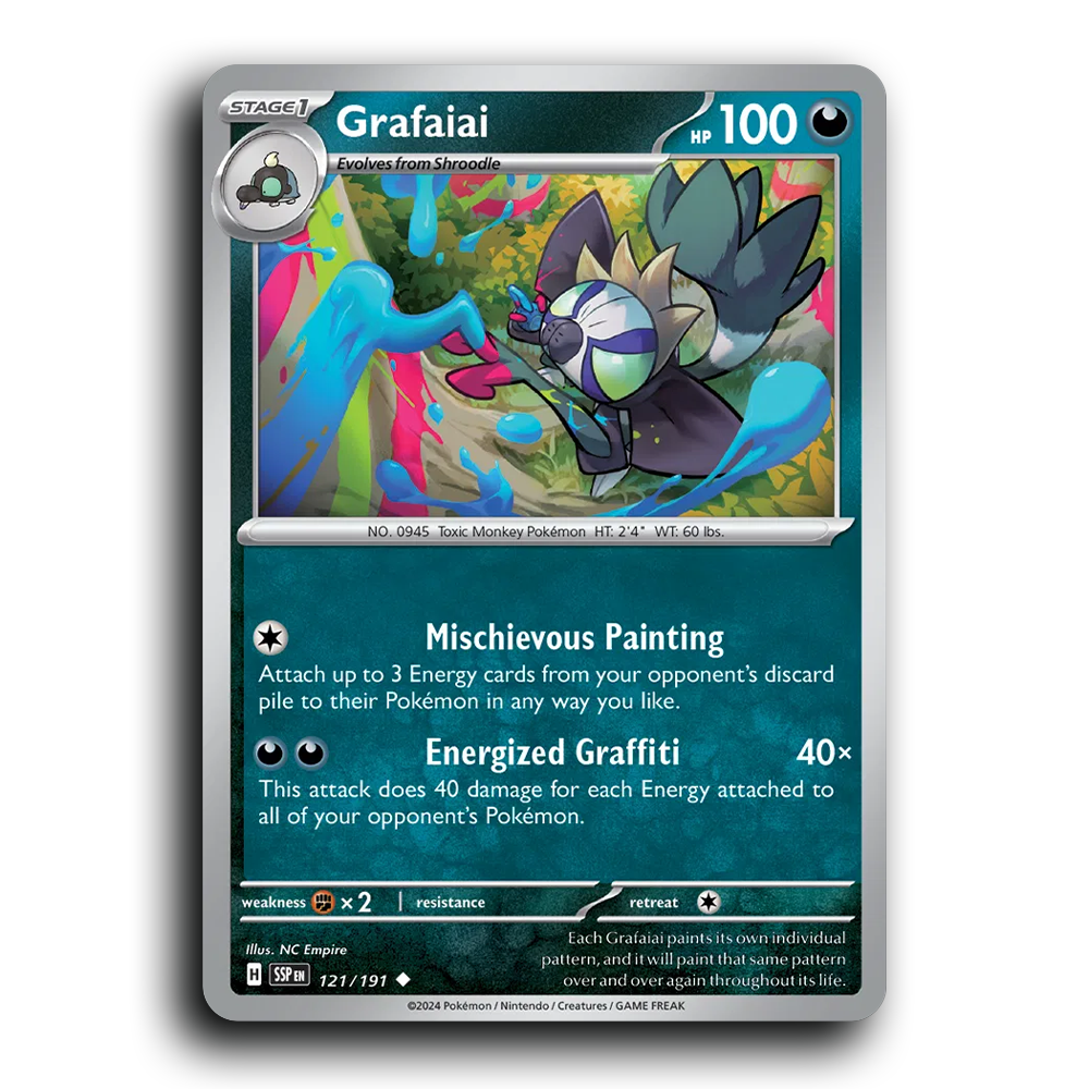 Grafaiai
