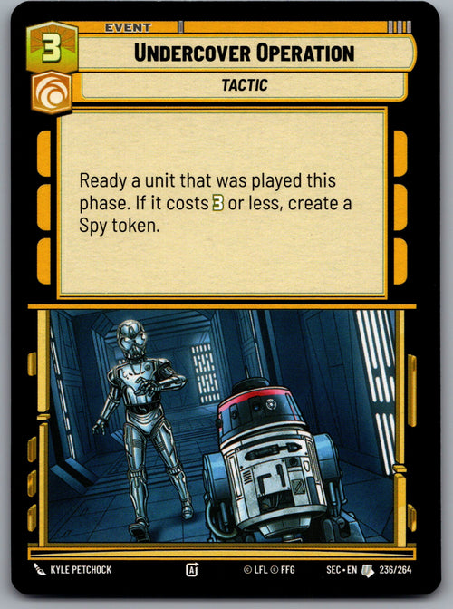 Undercover Operation