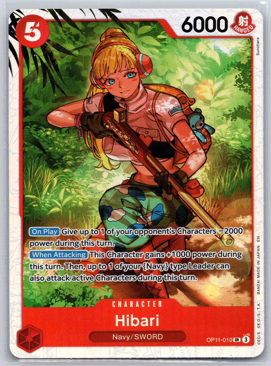 SortSwift stock scan