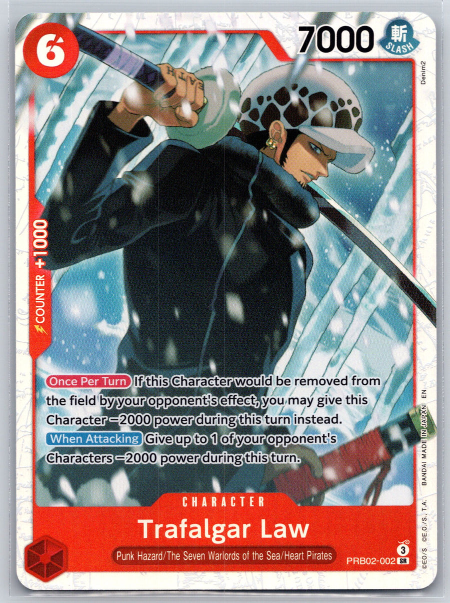 SortSwift stock scan