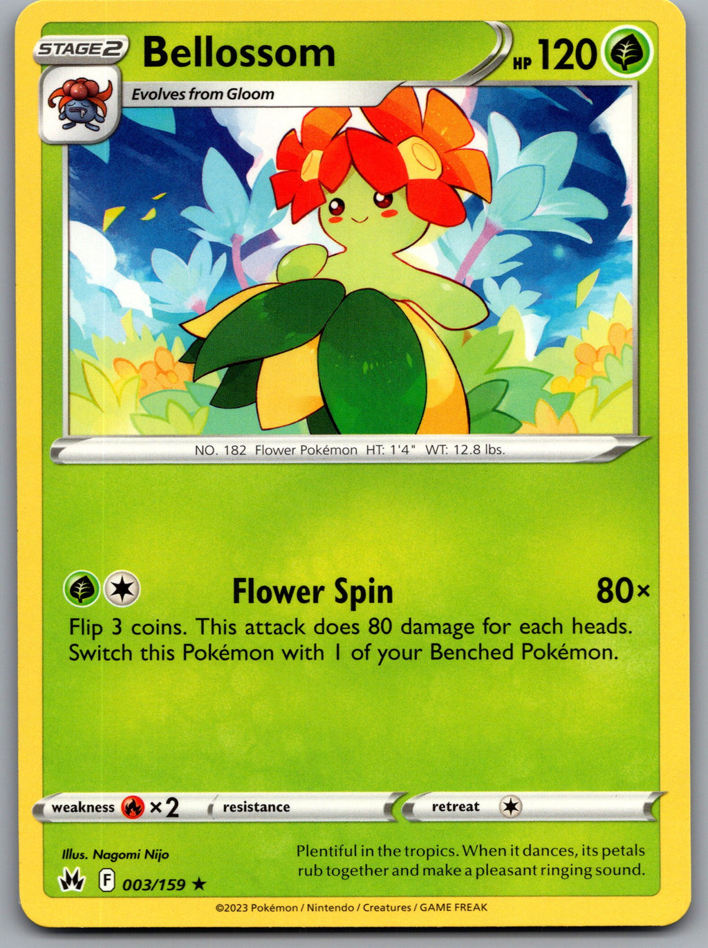 SortSwift stock scan | Near Mint / English / Normal