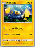 Chinchou | Near Mint / English / Normal