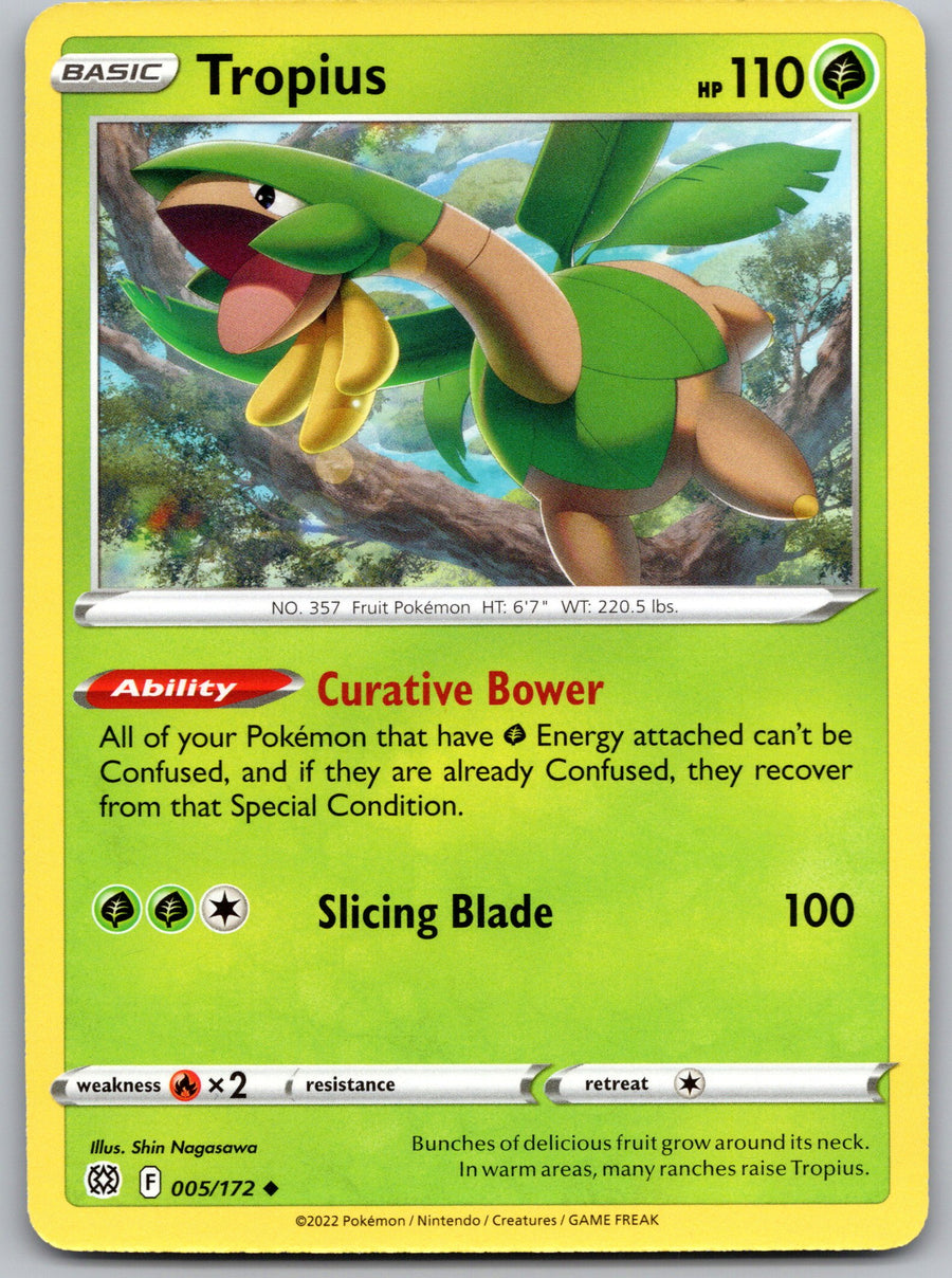 Tropius
