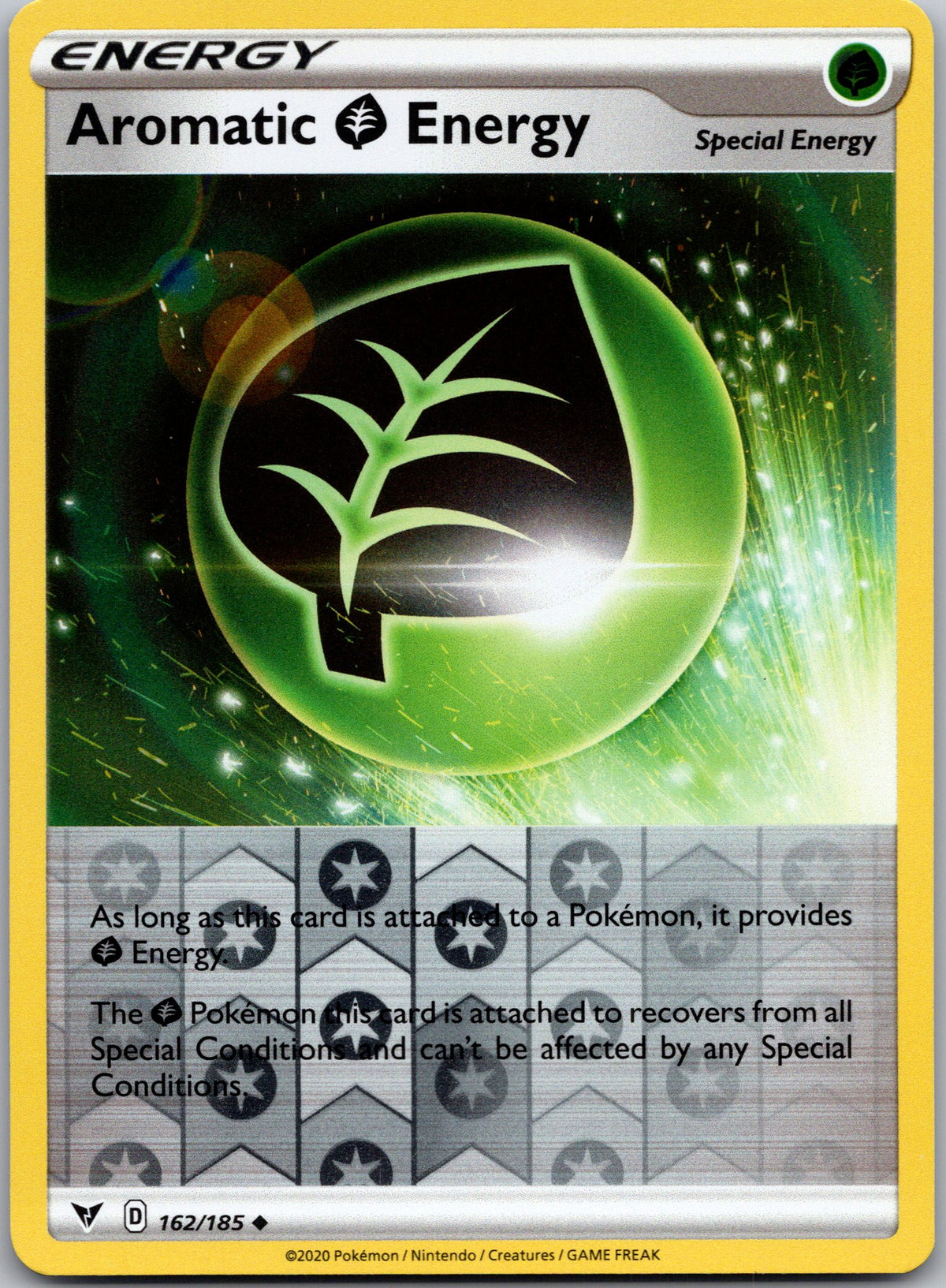 Aromatic Grass Energy